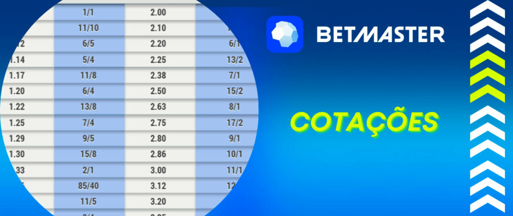 ytbet