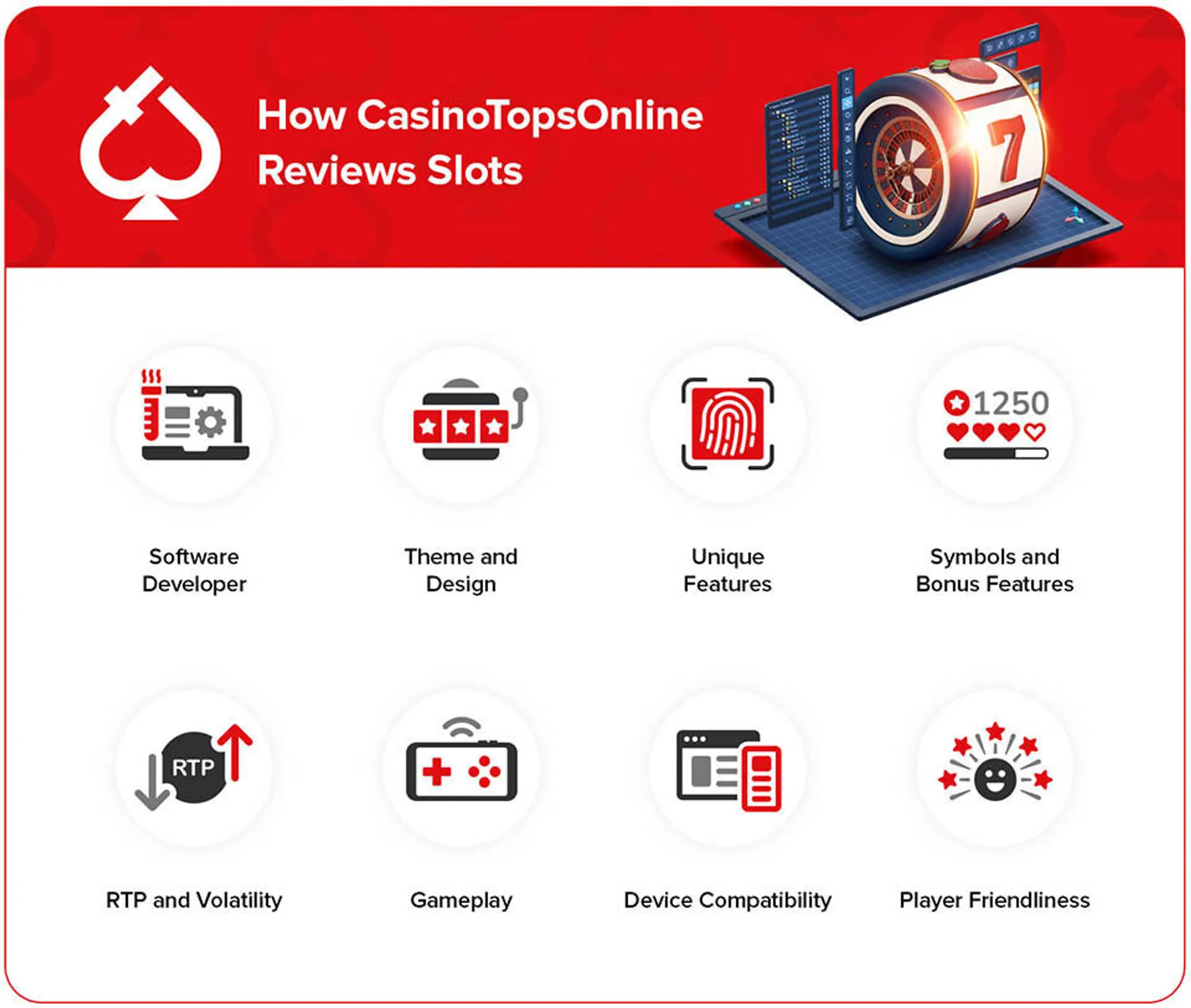 Betvip casino