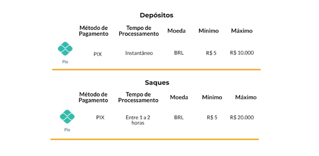 playio