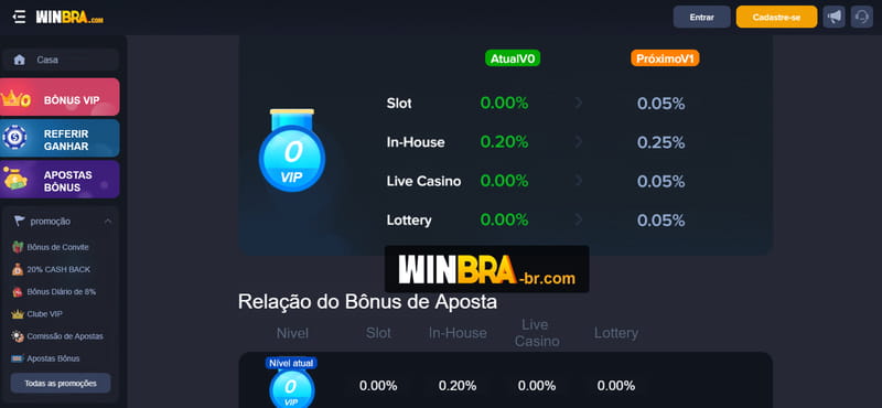 Aliwin com