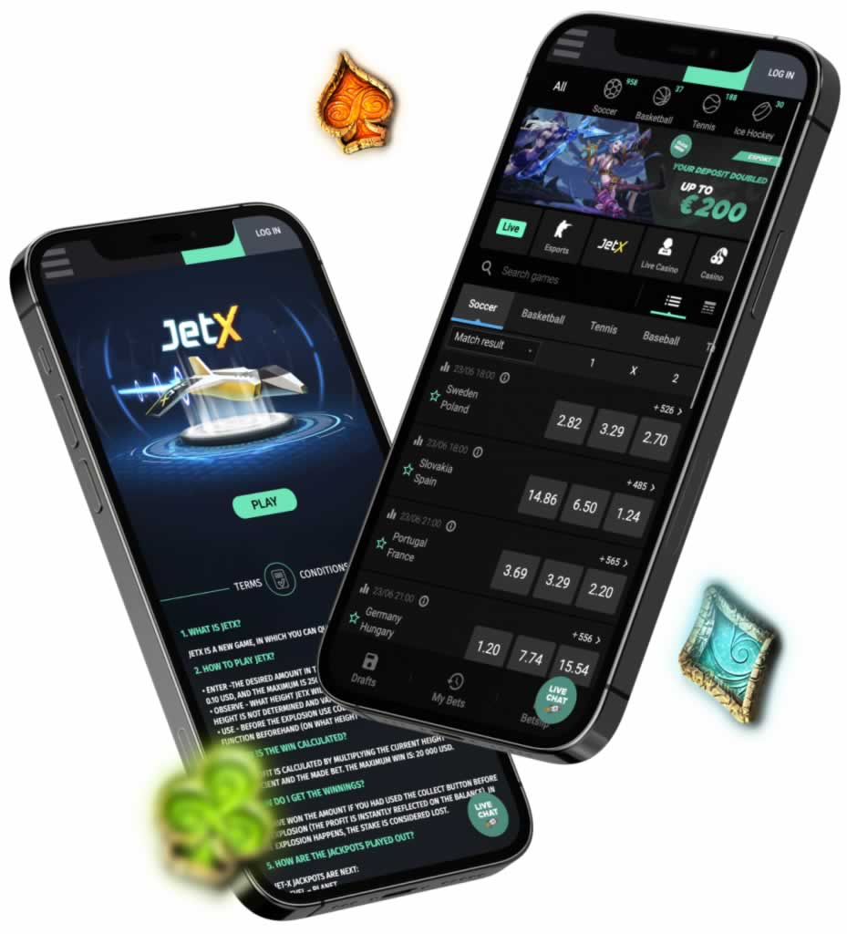 uvabet